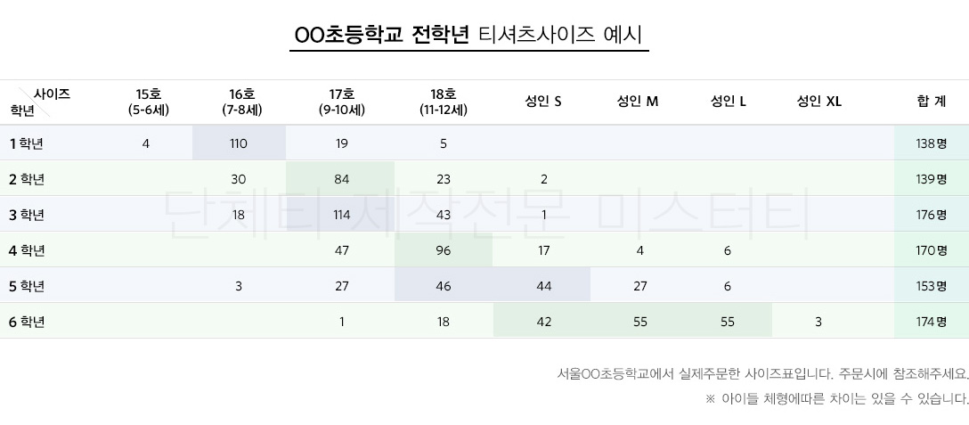초등학교학년으로보는 아동단체티 사이즈,초등학교 단체티 사이즈,초등학교어린이 사이즈,초등학생단체복사이즈,초등학생단체옷사이즈,초등학생반티옷사이즈